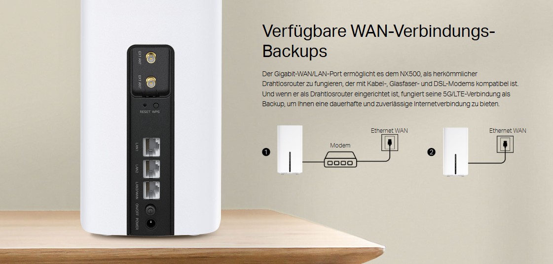 TP-Link Archer NX500 5G Router